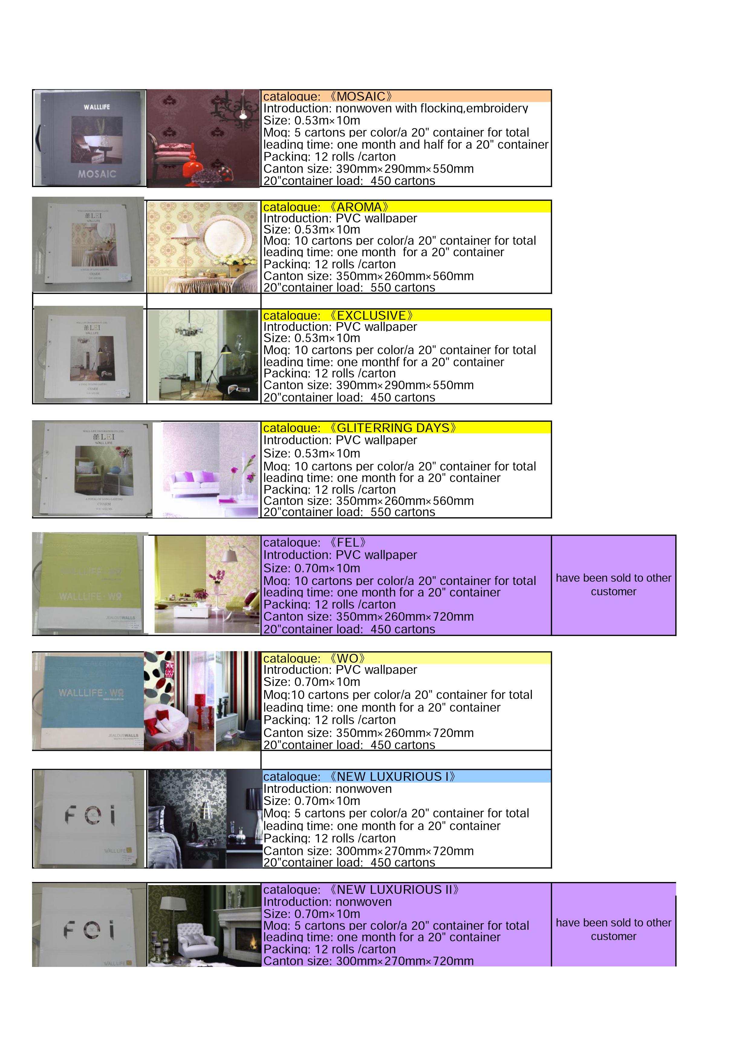 proimages/DWC2 collection from China_3.jpg