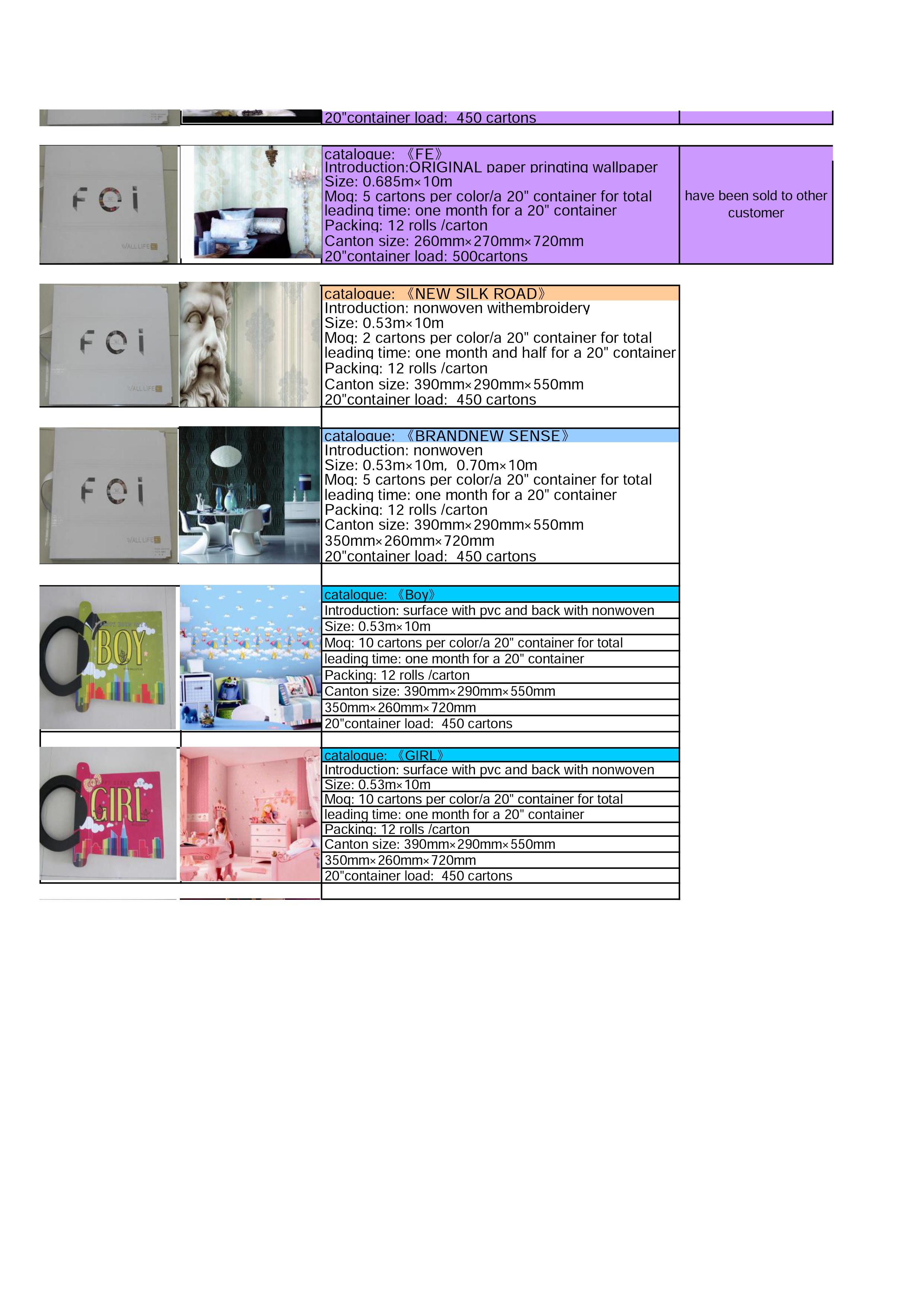 proimages/DWC2 collection from China_4.jpg