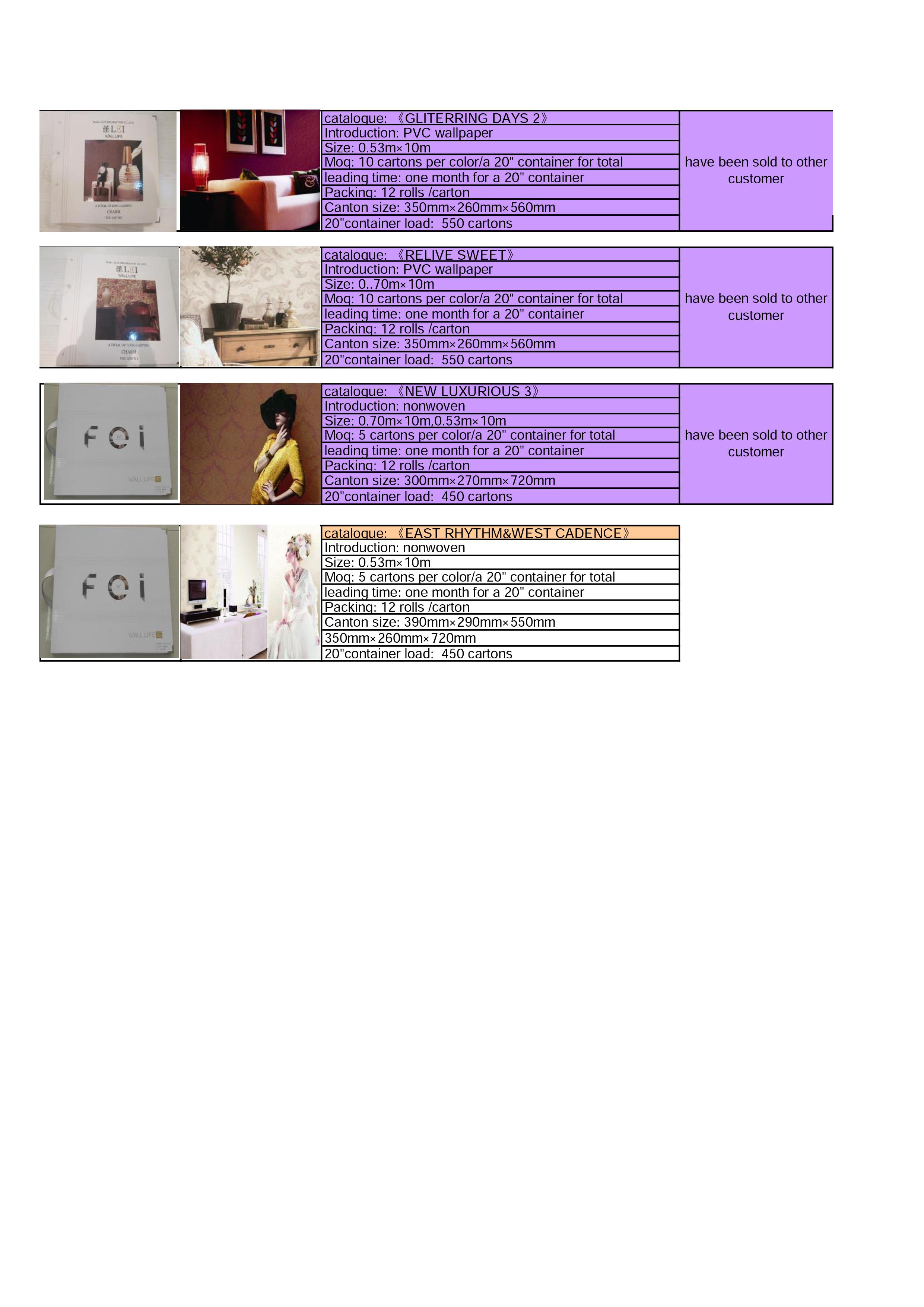proimages/DWC2 collection from China_5.jpg