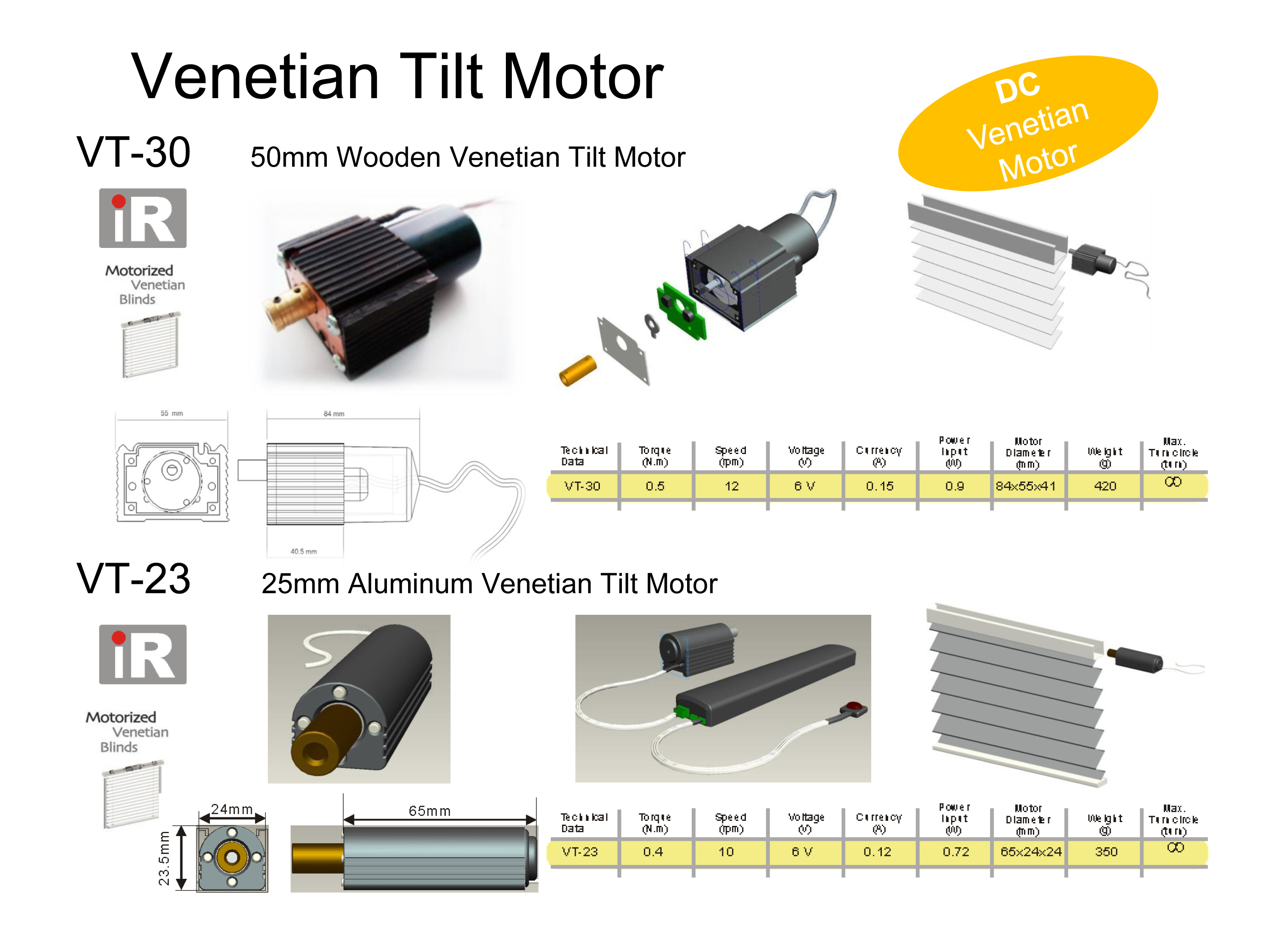 proimages/EC-Electronic-Motors_4.jpg