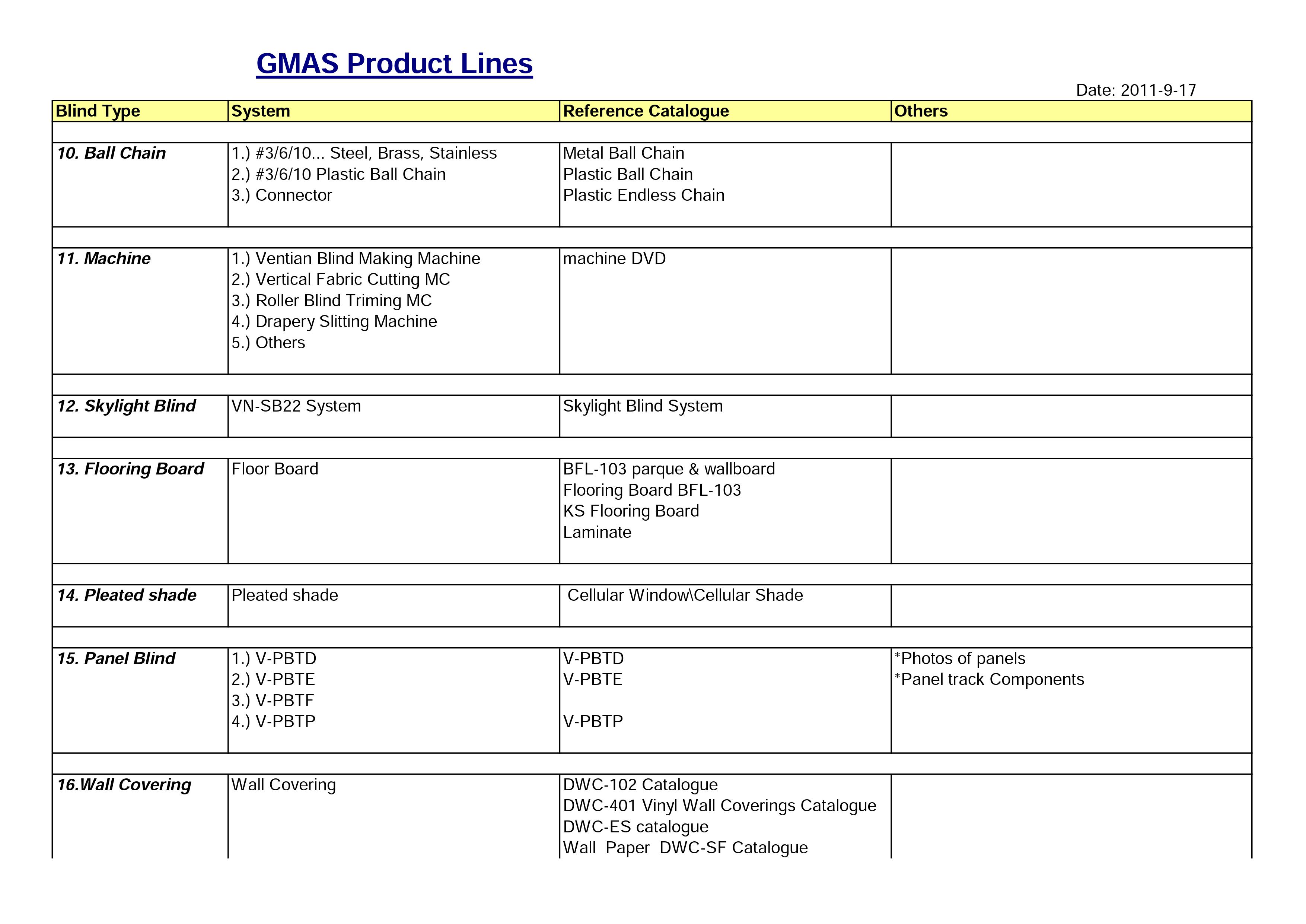 proimages/Gams products Lines 2011-09-17_4.jpg