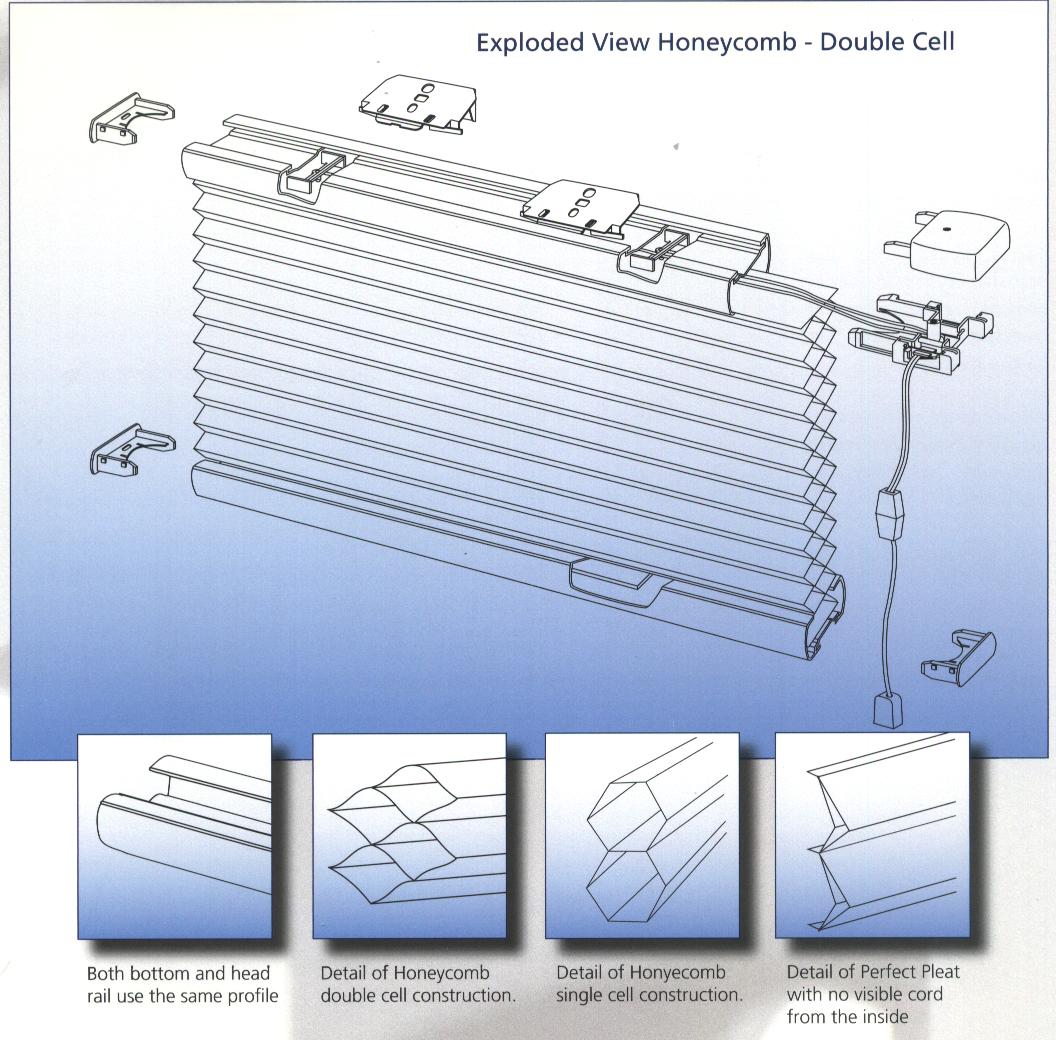 proimages/Honeycomb-Double cell.jpg