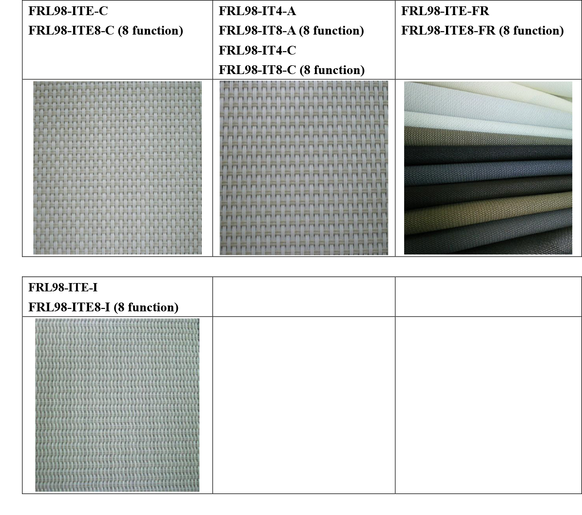 proimages/Nanopave-Sunscreen-Fabric-(Bacterial-Resisit-&-Anti-Mold)_2.jpg